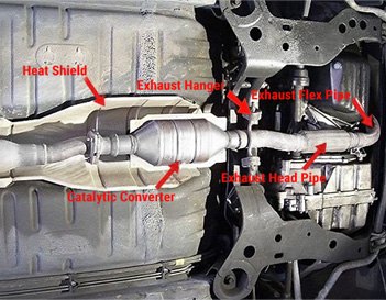 Why Do Some Replacement Exhaust Manifolds Come With Catalytic Converters?