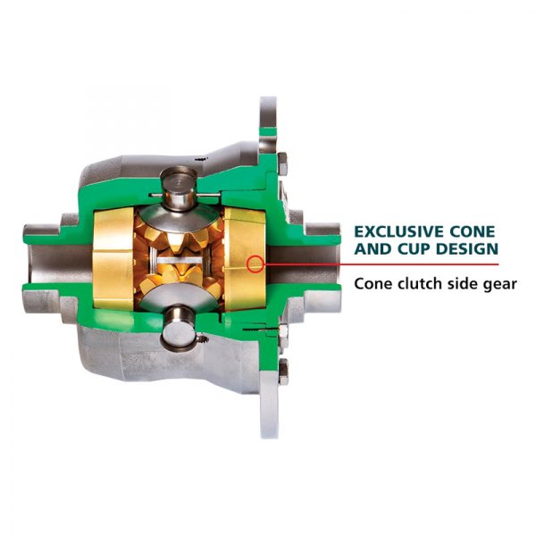 Auburn Gear® 546080 - Grip-N-Loc™ Differential