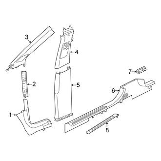 Audi OE - Pillars, Rocker & Floor - Interior Trim (Premium / Premium Plus / Prestige)