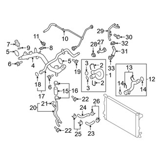Audi OE - Cooling - Hoses & Lines