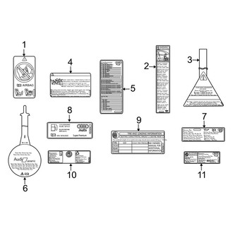 Audi OE - Information Labels - Labels