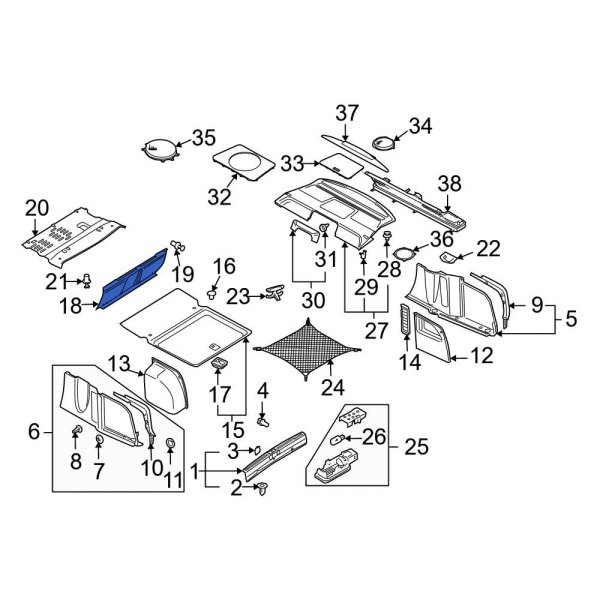 Partition Panel