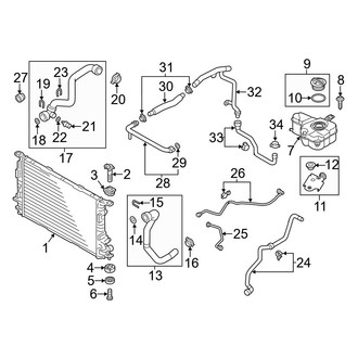 Audi OE - Cooling - Radiator & Components
