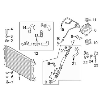 Audi OE - Cooling - Radiator & Components (2.0L)