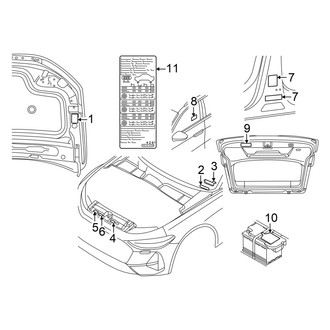 Audi OE - Information Labels - Labels (GUB Body Code)