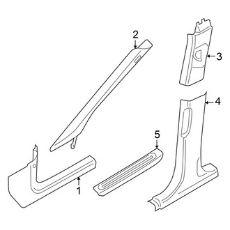 Audi OE - Pillars, Rocker & Floor - Interior Trim (GUB Body Code)