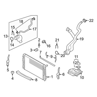 Audi OE - Cooling - Radiator & Components (B7 Body Code 2.0L)