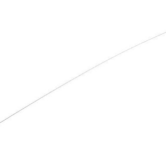 Autotecnica® - Engine Oil Dipstick
