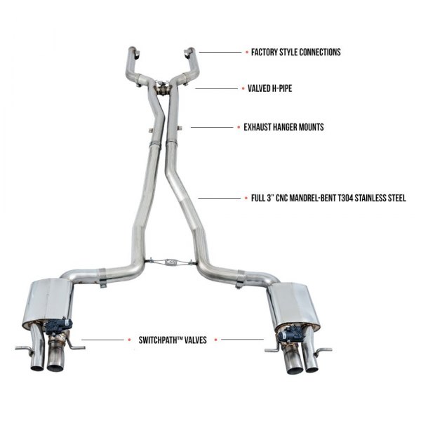 AWE Tuning® - SwitchPath™ 304 SS Cat-Back Exhaust System, Mercedes C Class