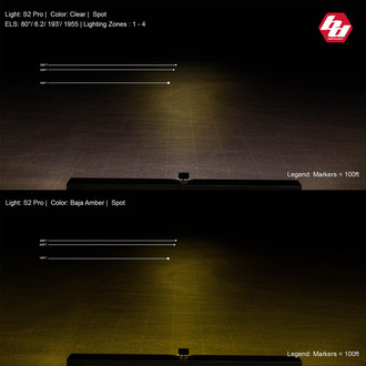 Baja Designs® - S2 Pro™ Flush Mount 3"x2" 24W Rectangular White Housing Spot Beam LED Light