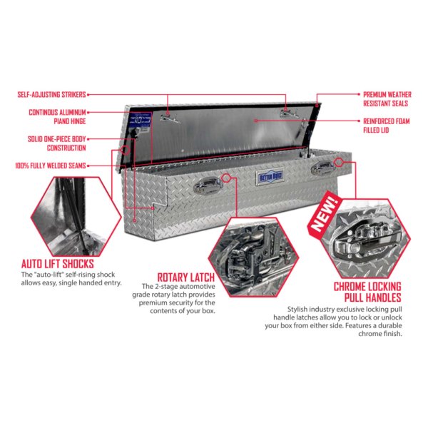 Matt Cab/Searching For You 7インチ新品2枚セット Tajima Tajima タジマ セフツールボックス TB−TBOX