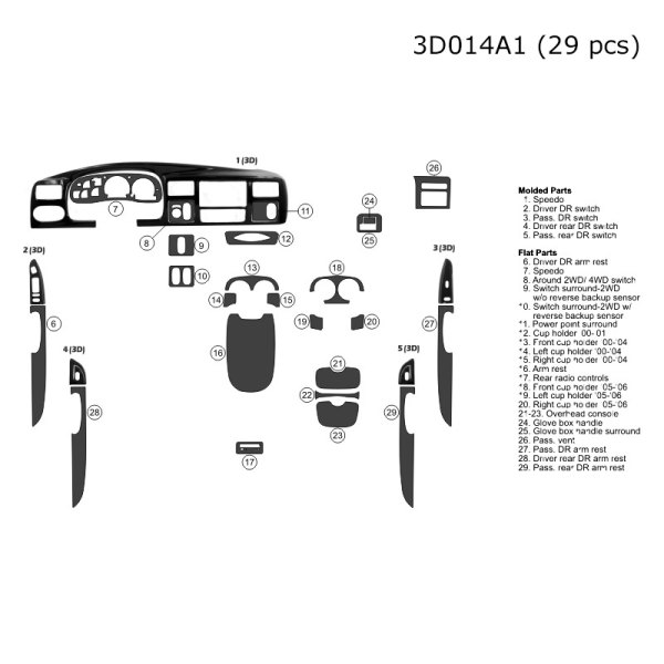 B&I® - Combo Full Dash Kit