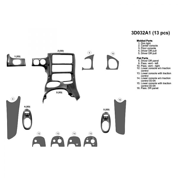 B&I® - Combo Full Dash Kit