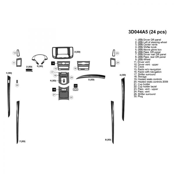 B&I® - Combo Small Dash Kit