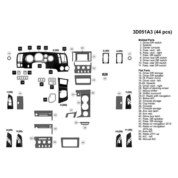 B&I® - Combo Large Dash Kit (44 Pcs)