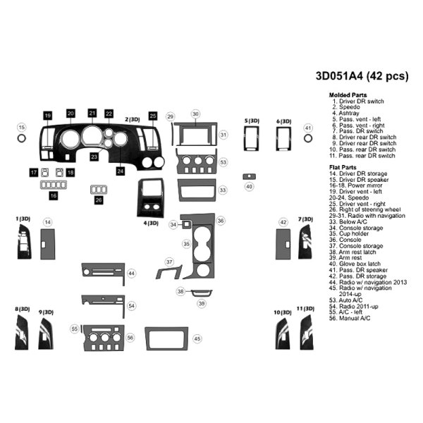 B&I® - Combo Large Dash Kit (42 Pcs)