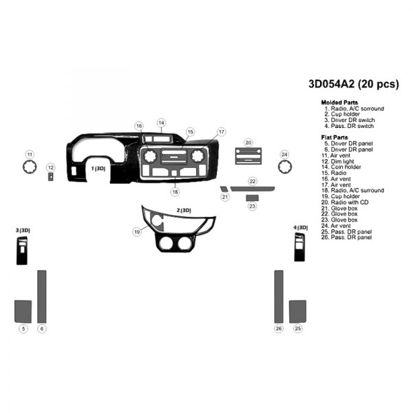 B&I® - Combo Small Dash Kit