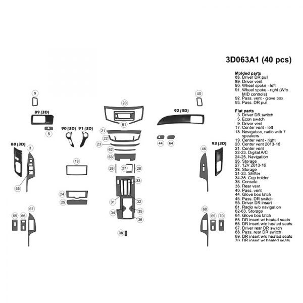 B&I® - Combo Full Dash Kit (40 Pcs)