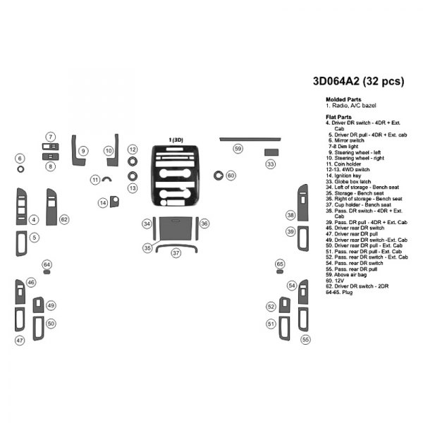 B&I® - Combo Main Dash Kit