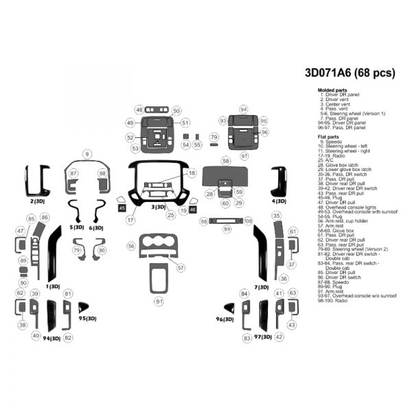 B&I® - Combo Large Dash Kit