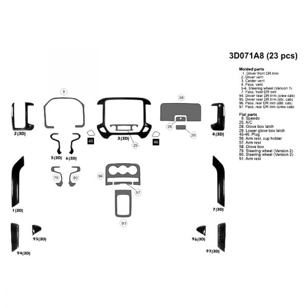 B&I® - Combo Medium Dash Kit