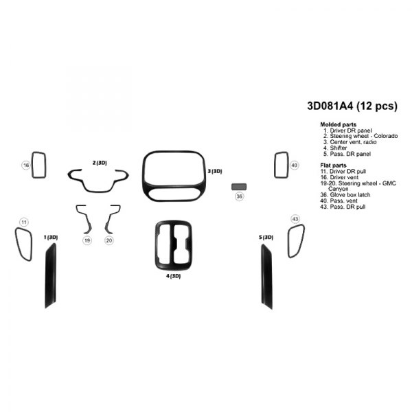 B&I® - Combo Small Dash Kit
