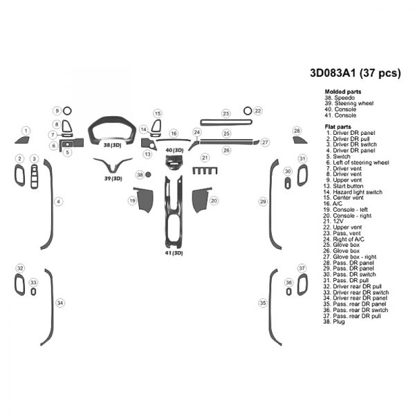 B&I® - Combo Large Dash Kit