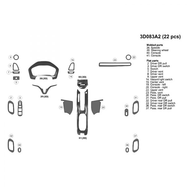 B&I® - Combo Medium Dash Kit
