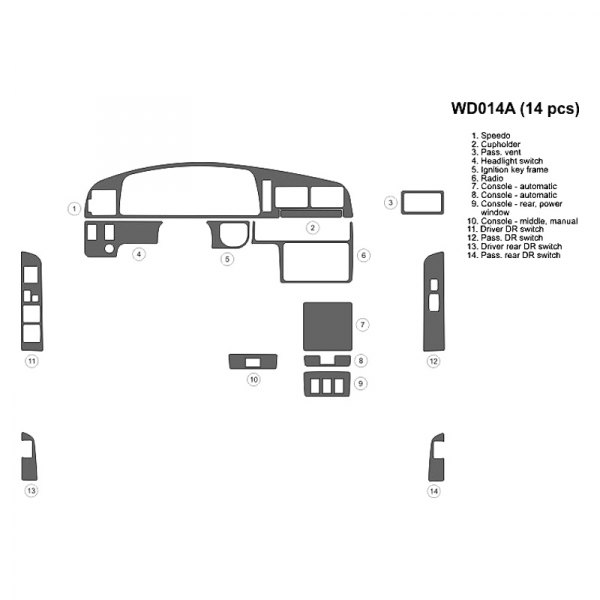 B&I® - 2D Full Dash Kit