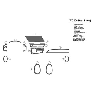 B&I® - 2D Blackwood Large Dash Kit (13 Pcs)