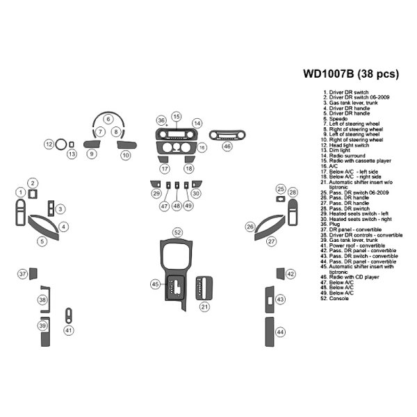 B&I® - 2D Small Dash Kit