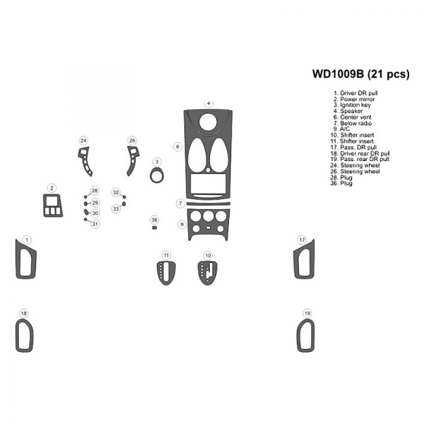 B&I® - 2D Small Dash Kit