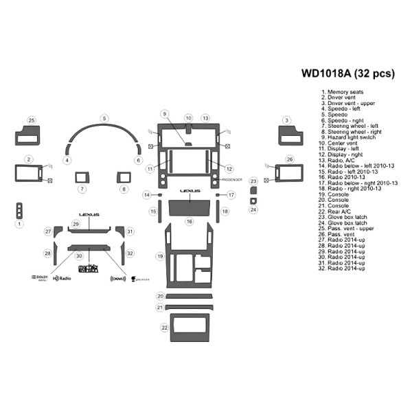 B&I® - 2D Large Dash Kit