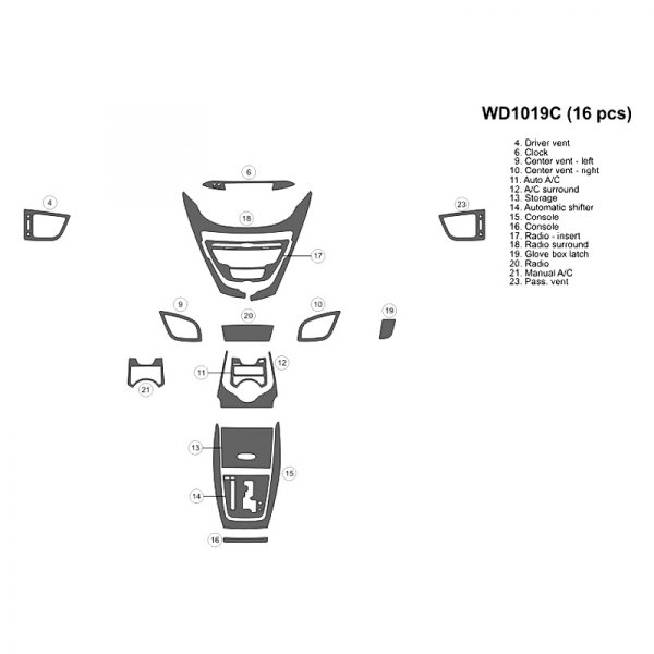 B&I® - 2D Small Dash Kit