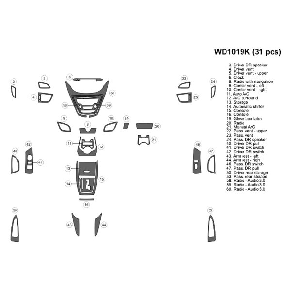 B&I® - 2D Medium Dash Kit