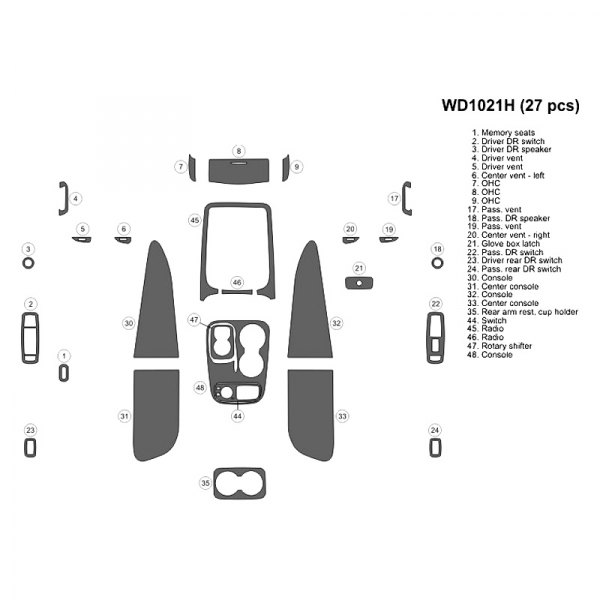 B&I® - 2D Medium Dash Kit
