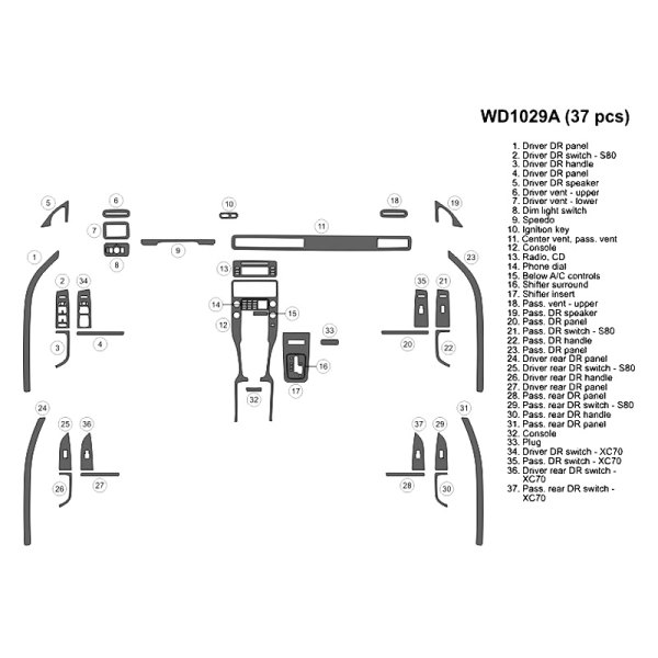 B&I® - 2D Full Dash Kit