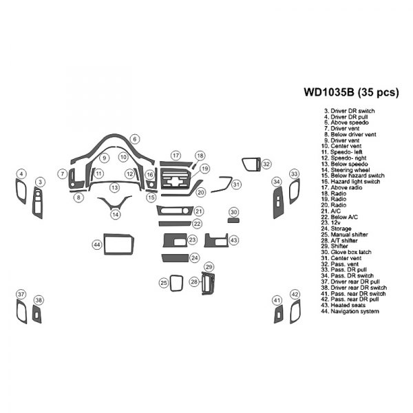 B&I® - 2D Small Dash Kit