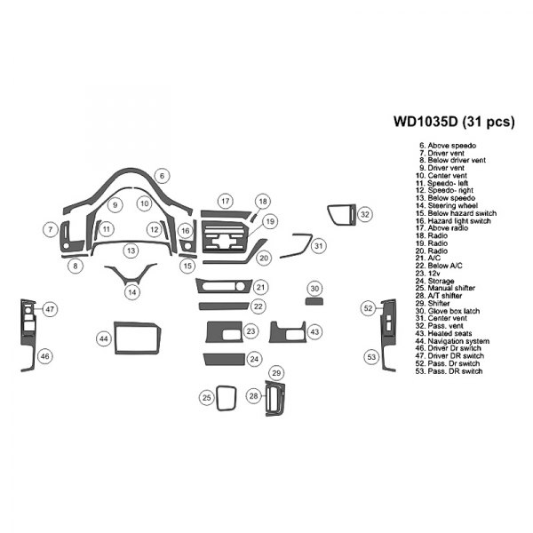 B&I® - 2D Small Dash Kit