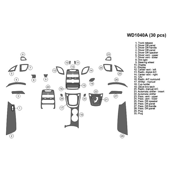 B&I® - 2D Large Dash Kit