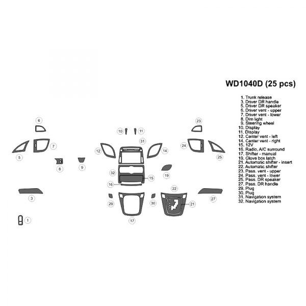 B&I® - 2D Small Dash Kit