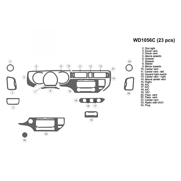 B&I® - 2D Small Dash Kit