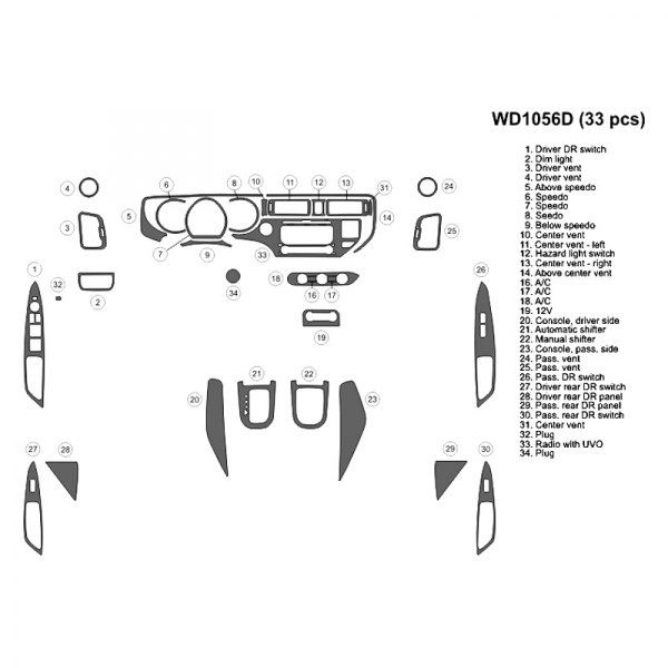 B&I® - 2D Large Dash Kit