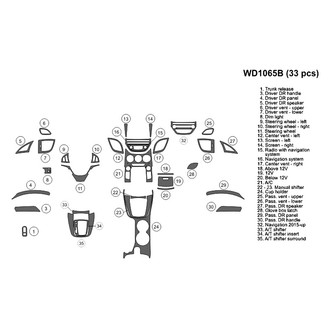 B&I® - 2D Blackwood Small Dash Kit (33 Pcs)