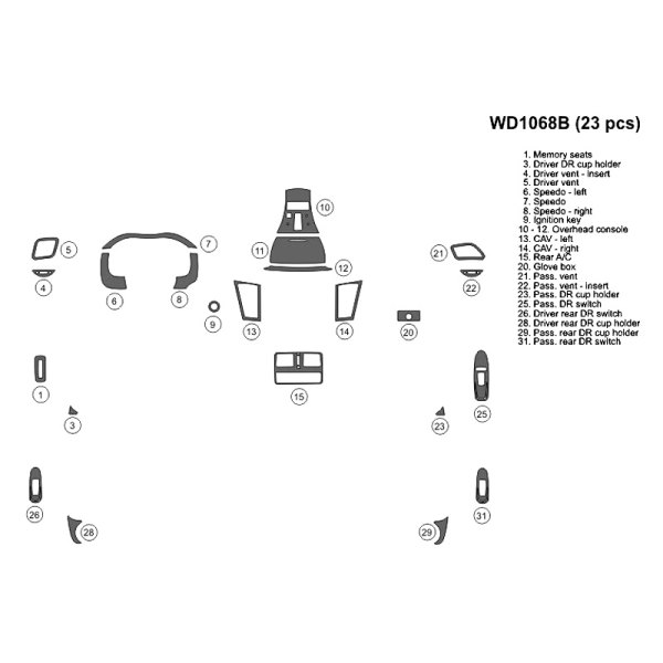 B&I® - 2D Small Dash Kit