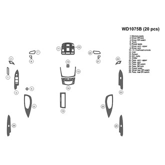 B&I® - 2D Nutella Sapele Factory Match Medium Dash Kit (20 Pcs)