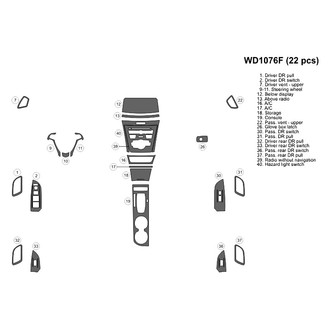 B&I® - 2D Blackwood Small Dash Kit (22 Pcs)