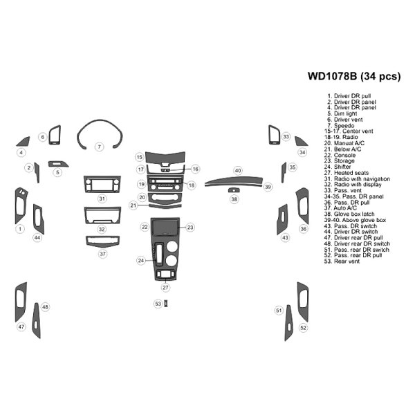 B&I® - 2D Medium Dash Kit