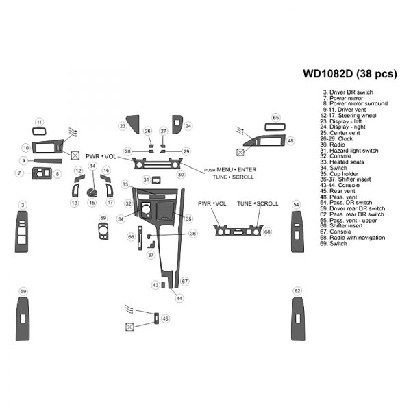 B&I® - 2D Medium Dash Kit