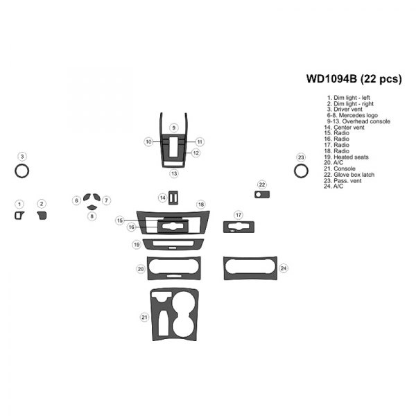 B&I® - 2D Small Dash Kit